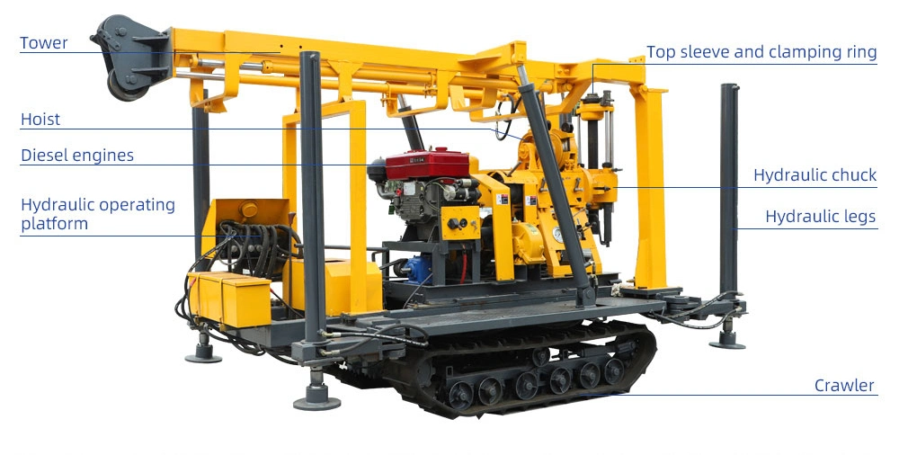 Factory Supply 160m/190m/230m Hydraulic Rotary Core Drill/Drilling Rig Use for Water Well/Mining Exploration/Geotechnical Construction